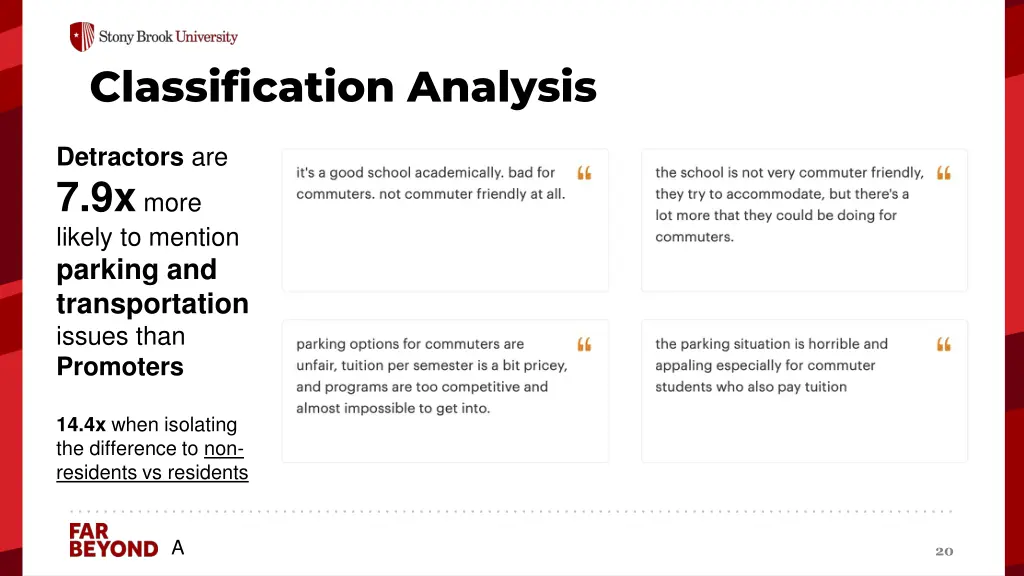 classification analysis