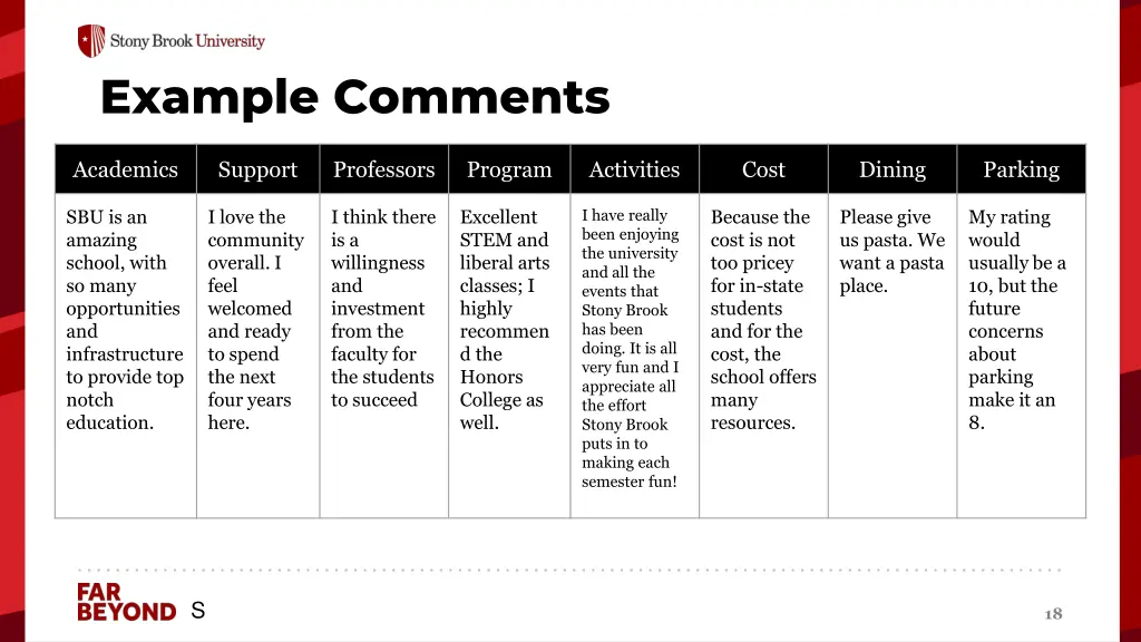 example comments