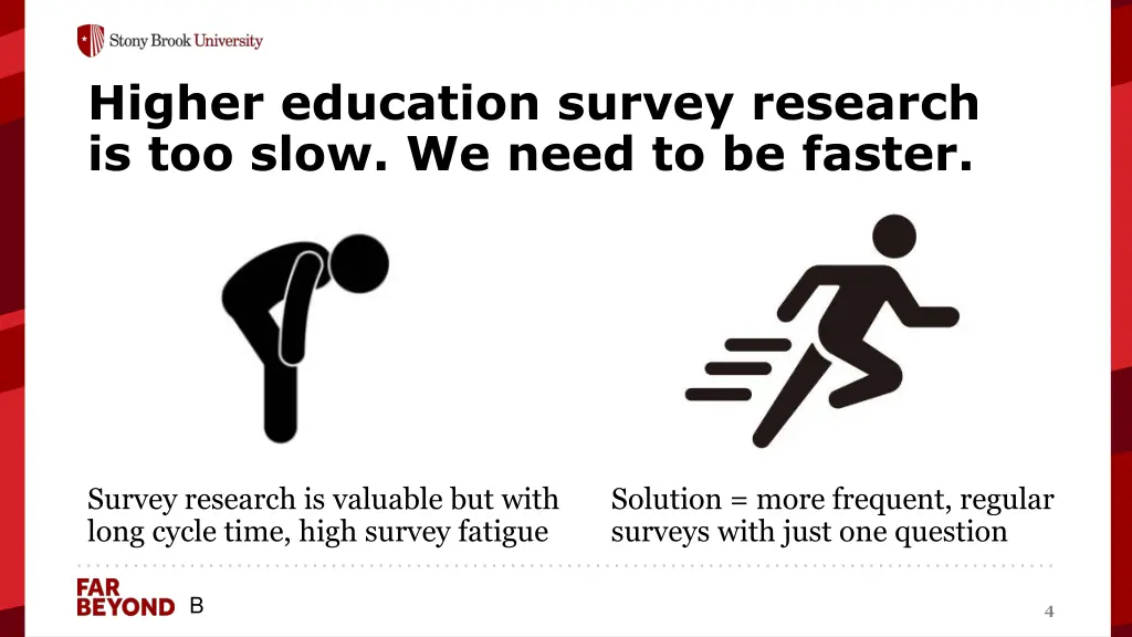 higher education survey research is too slow