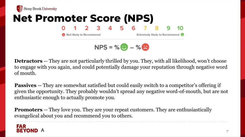 net promoter score nps