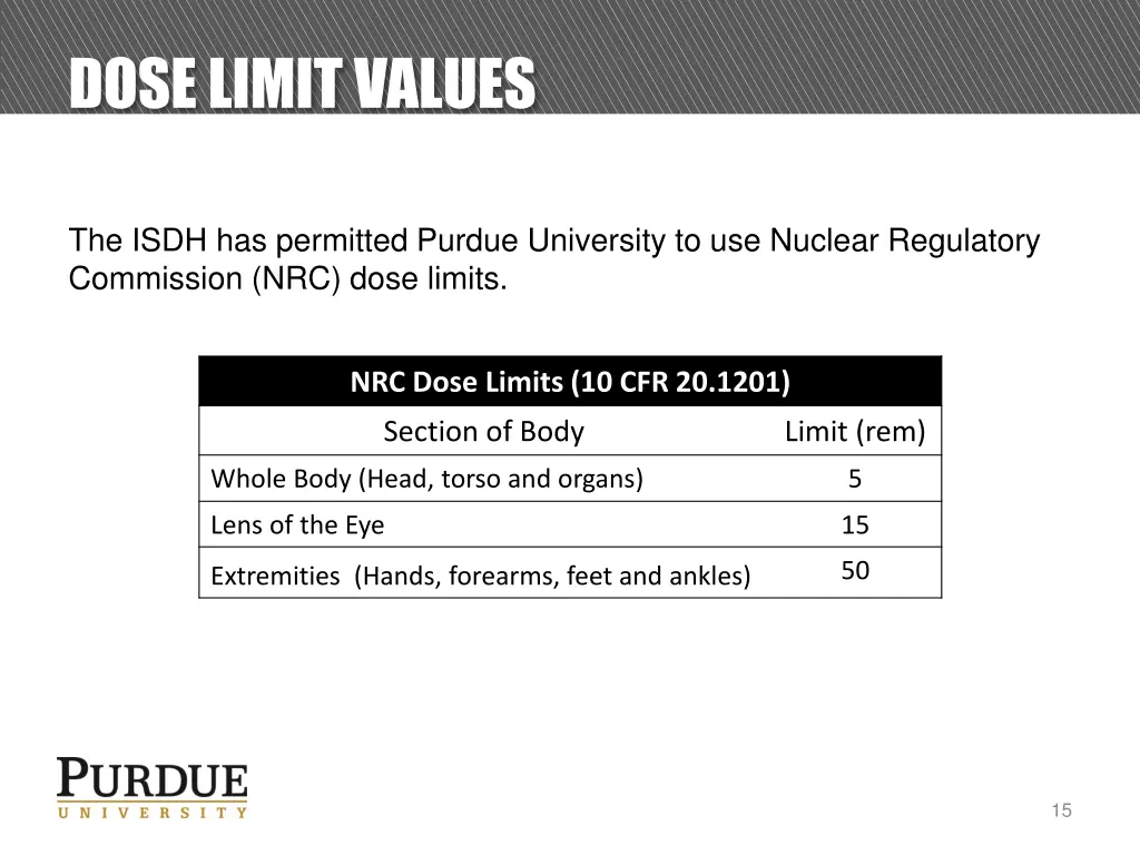 dose limit values