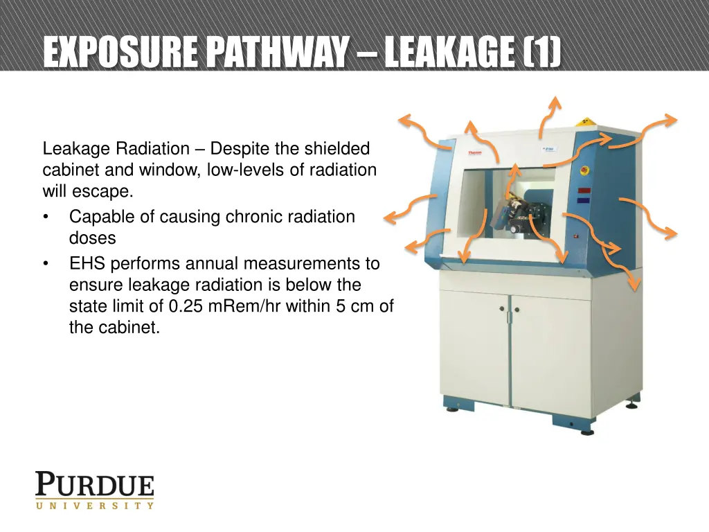 exposure pathway leakage 1