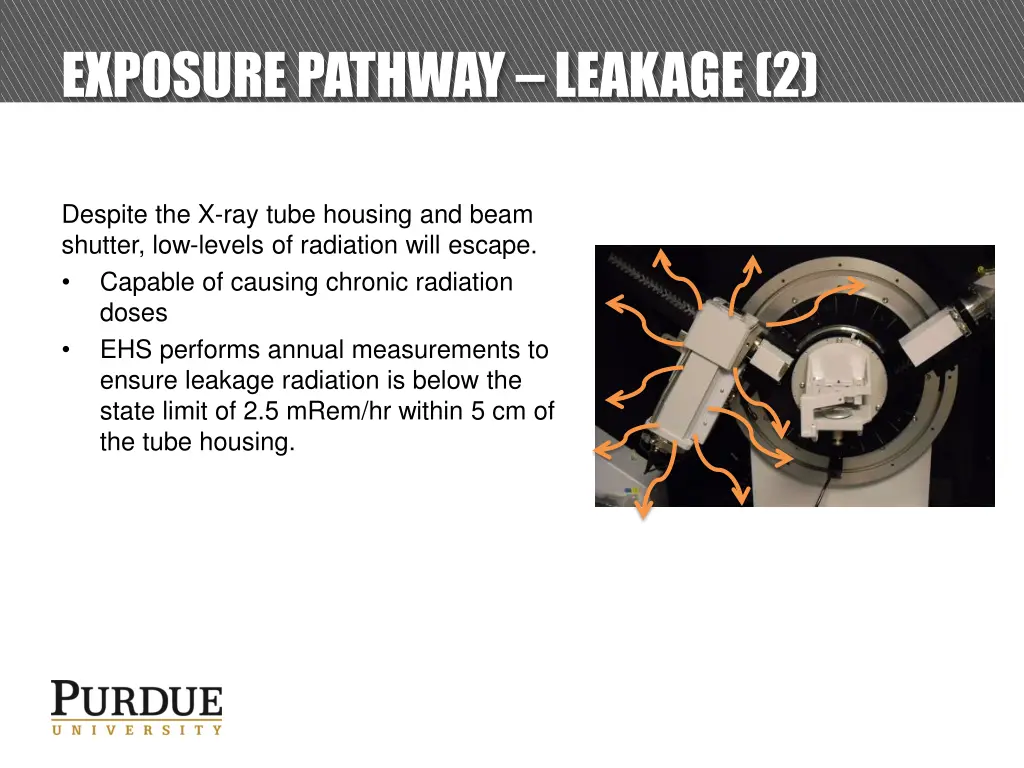 exposure pathway leakage 2