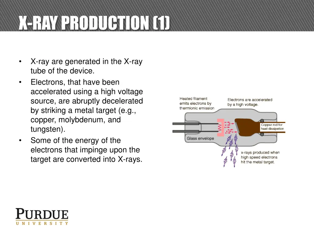 x ray production 1