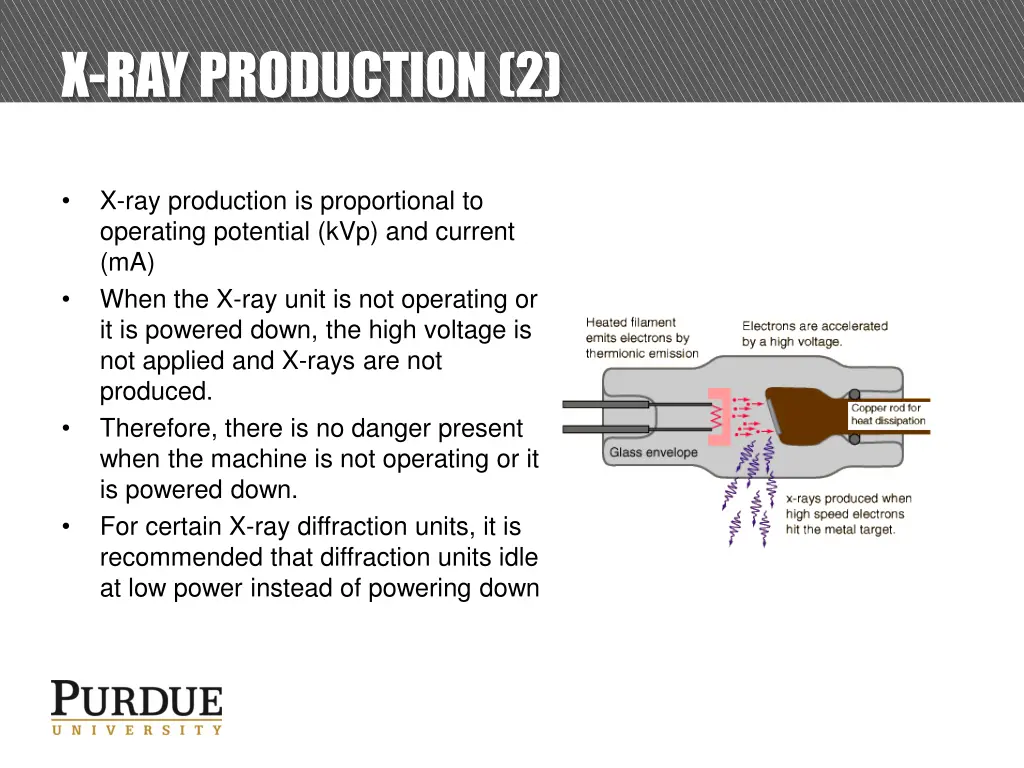 x ray production 2