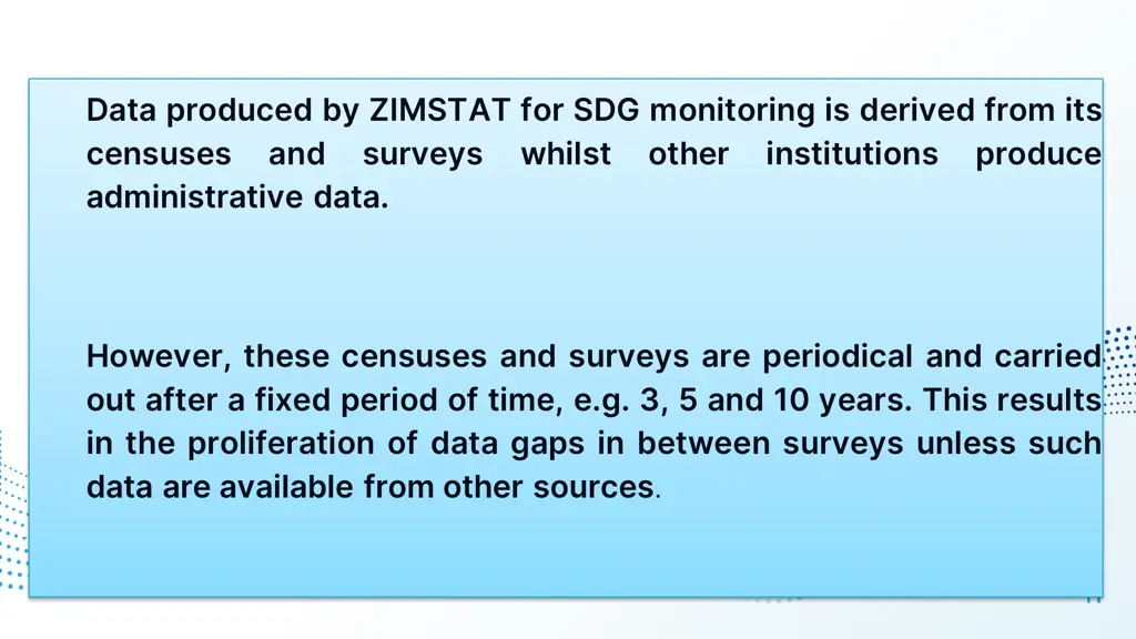 data produced by zimstat for sdg monitoring