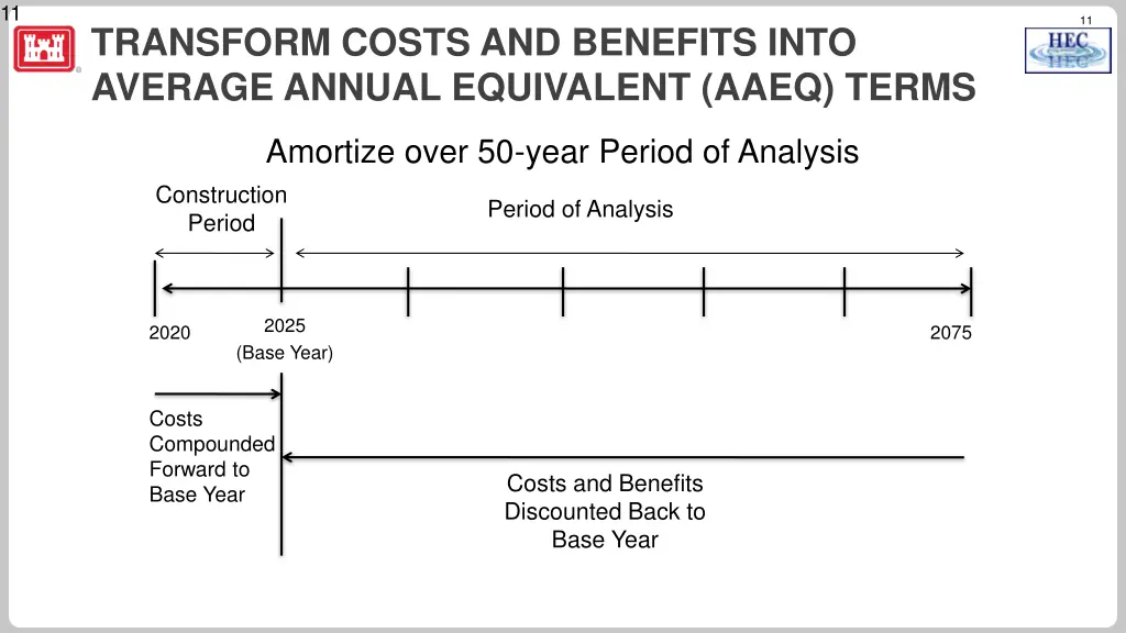 slide11