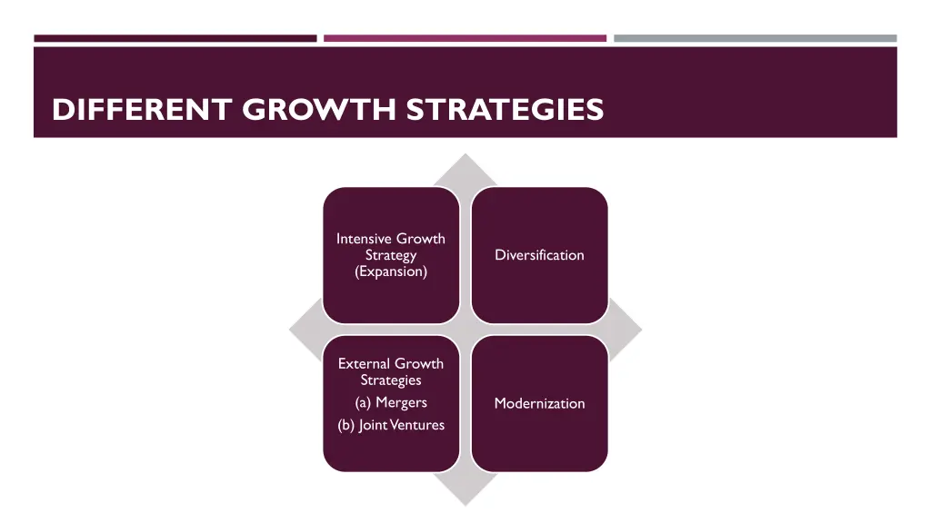 different growth strategies