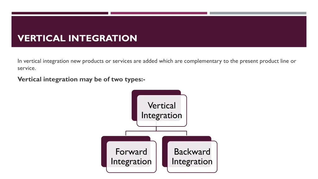 vertical integration