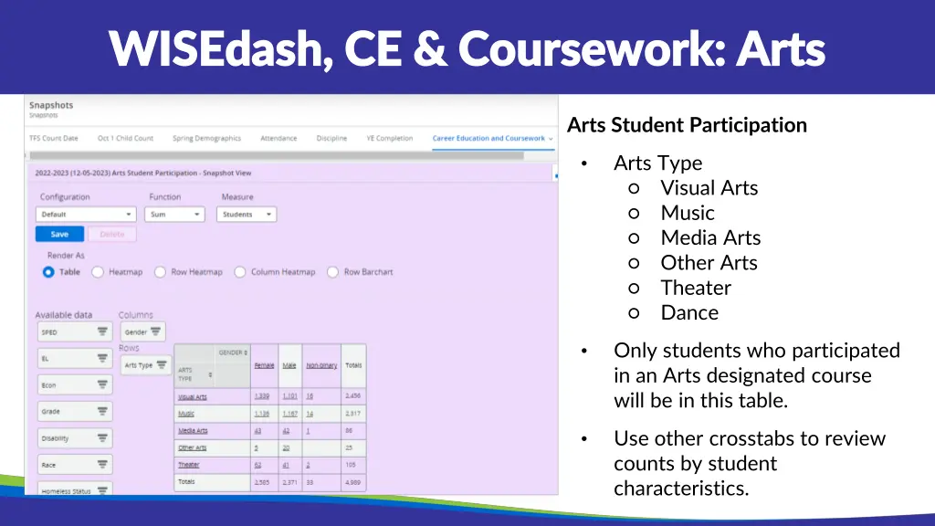 wisedash ce coursework arts wisedash