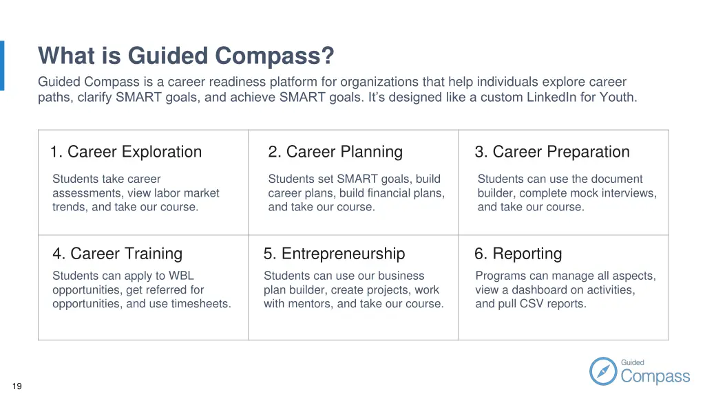 what is guided compass guided compass is a career