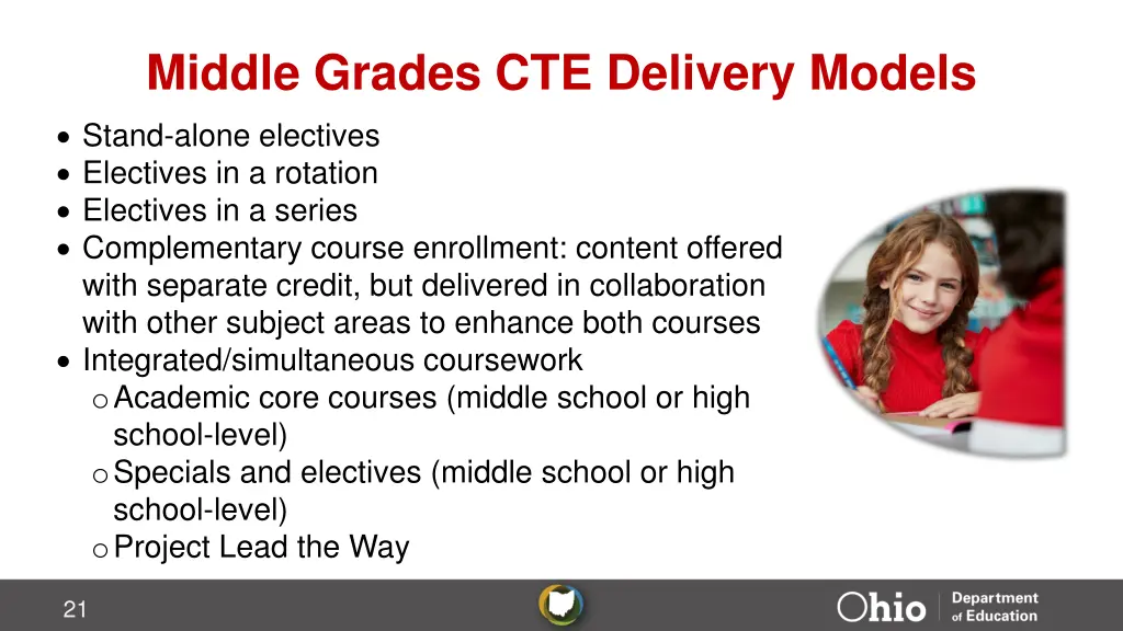 middle grades cte delivery models stand alone