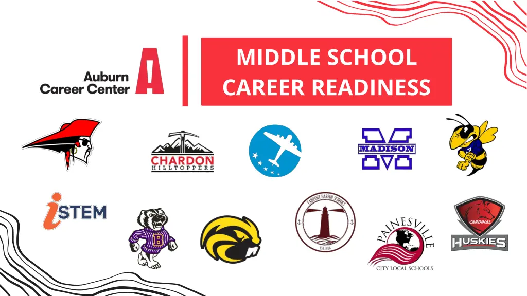 middle school career readiness
