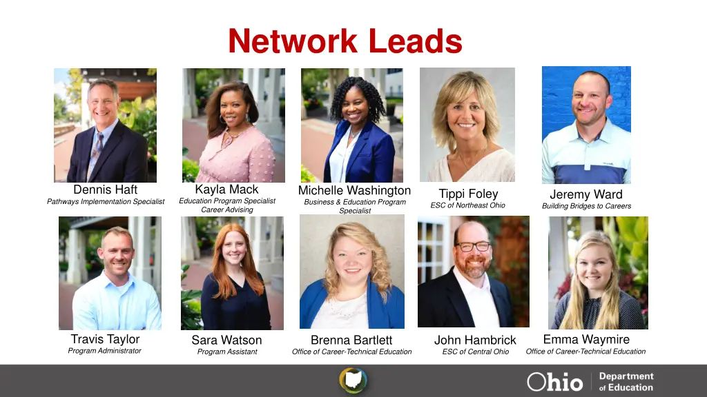 network leads