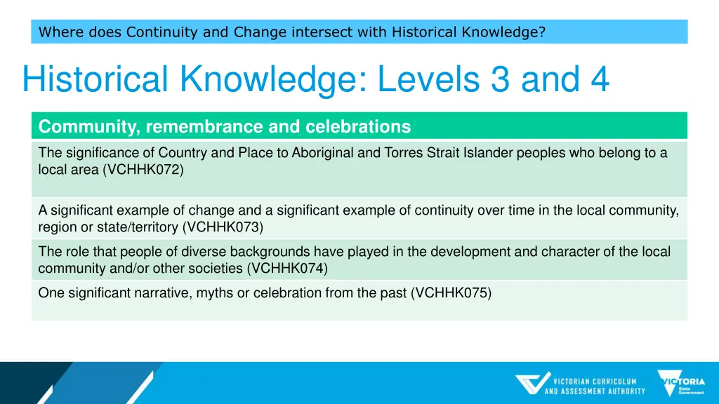 where does continuity and change intersect with 1