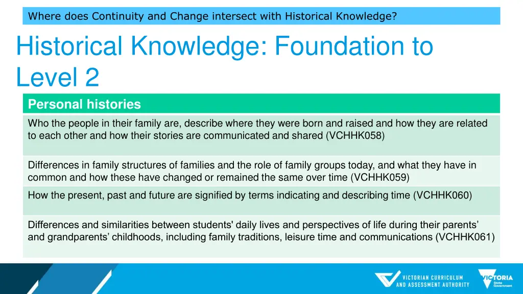 where does continuity and change intersect with