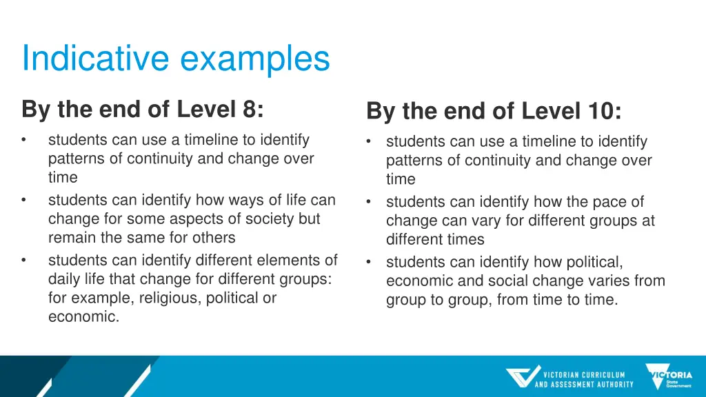 indicative examples