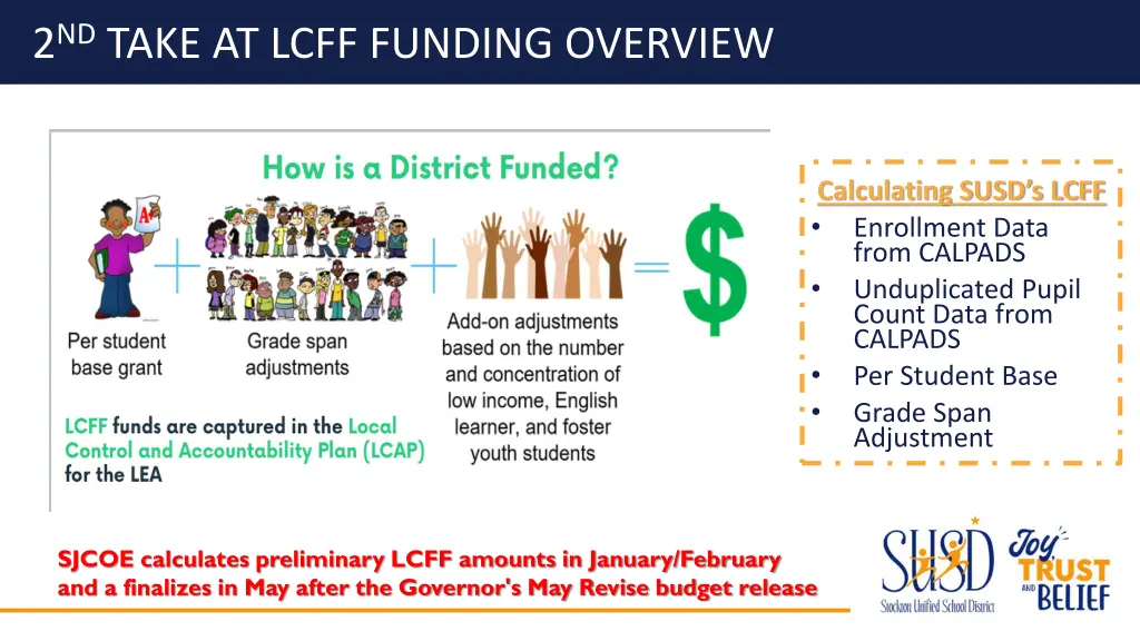 2 nd take at lcff funding overview