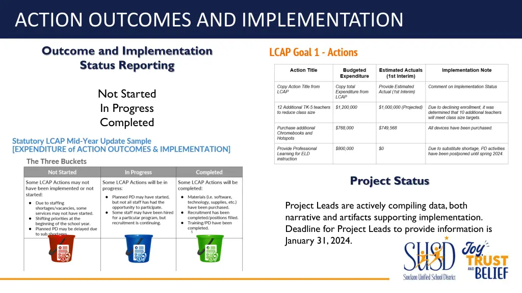 action outcomes and implementation