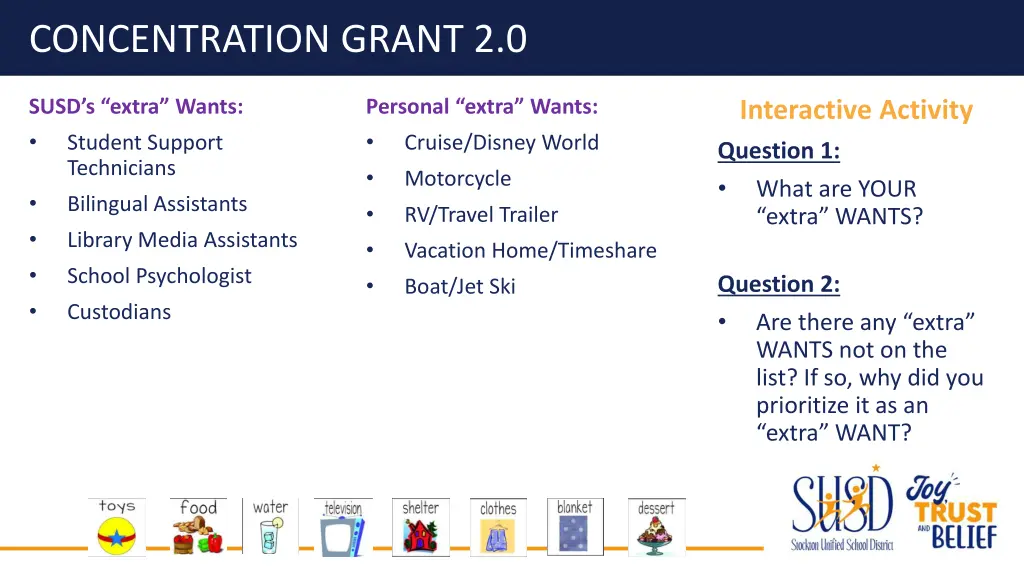 concentration grant 2 0