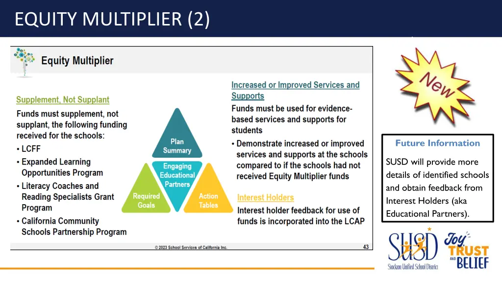 equity multiplier 2