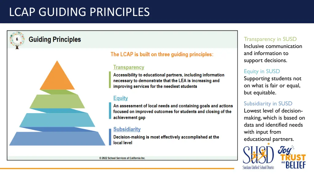 lcap guiding principles