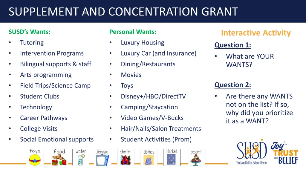 supplement and concentration grant