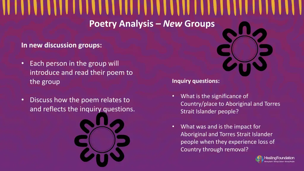 poetry analysis new groups