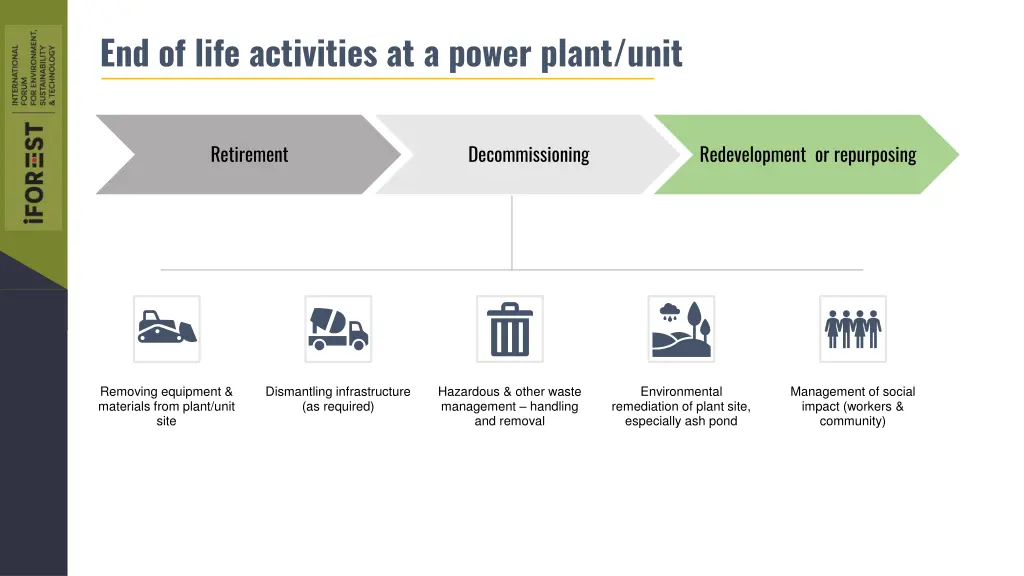 end of life activities at a power plant unit