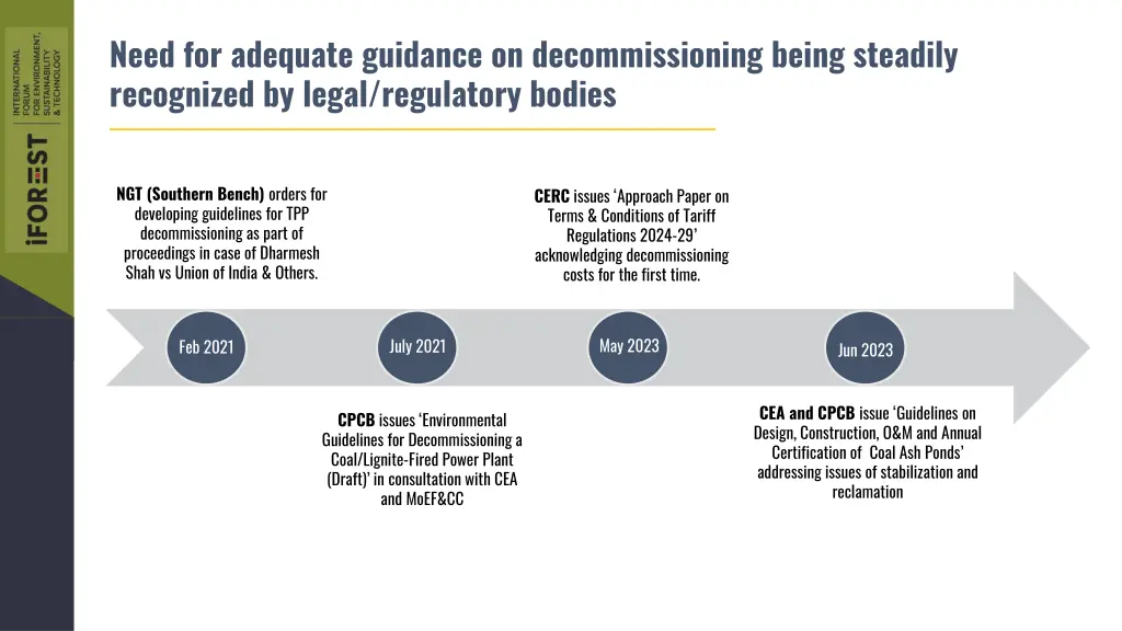 need for adequate guidance on decommissioning