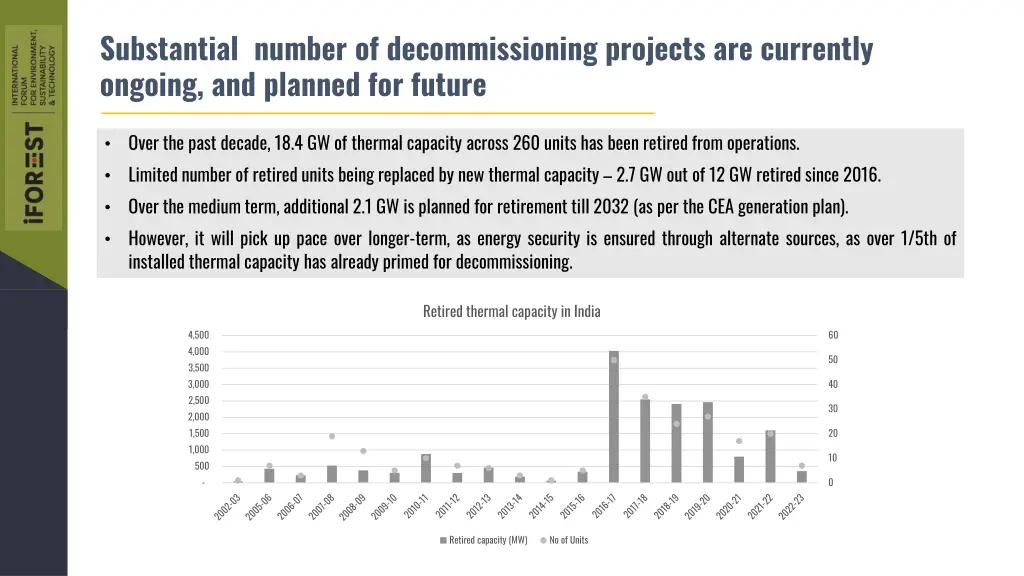 substantial number of decommissioning projects