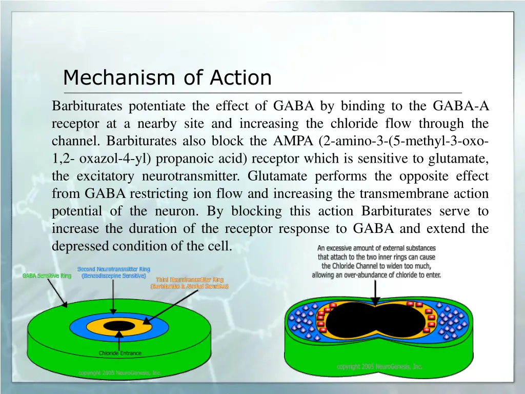 mechanism of action 1