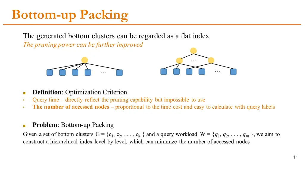 bottom up packing