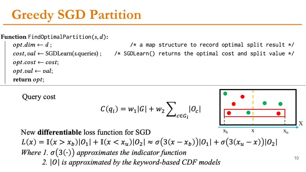 greedy sgd partition