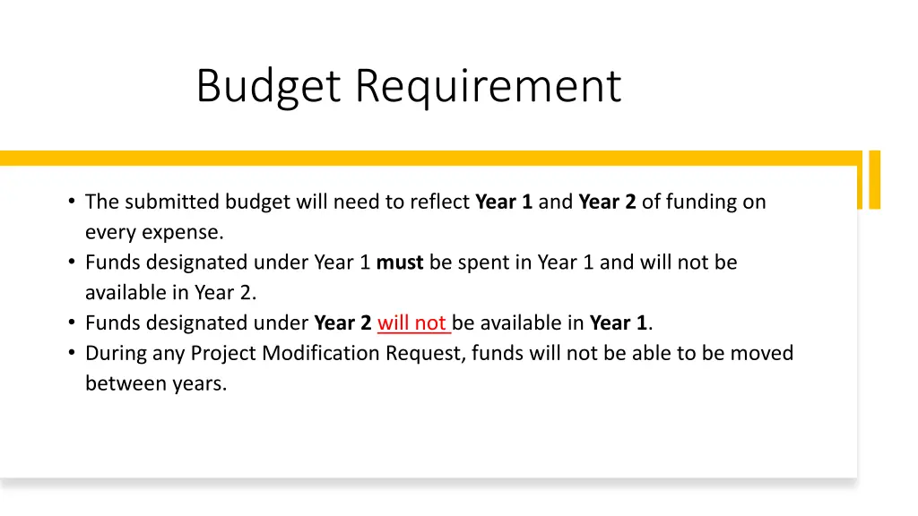 budget requirement