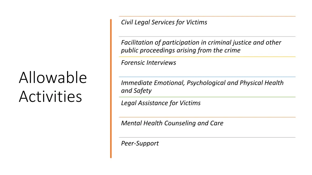 civil legal services for victims