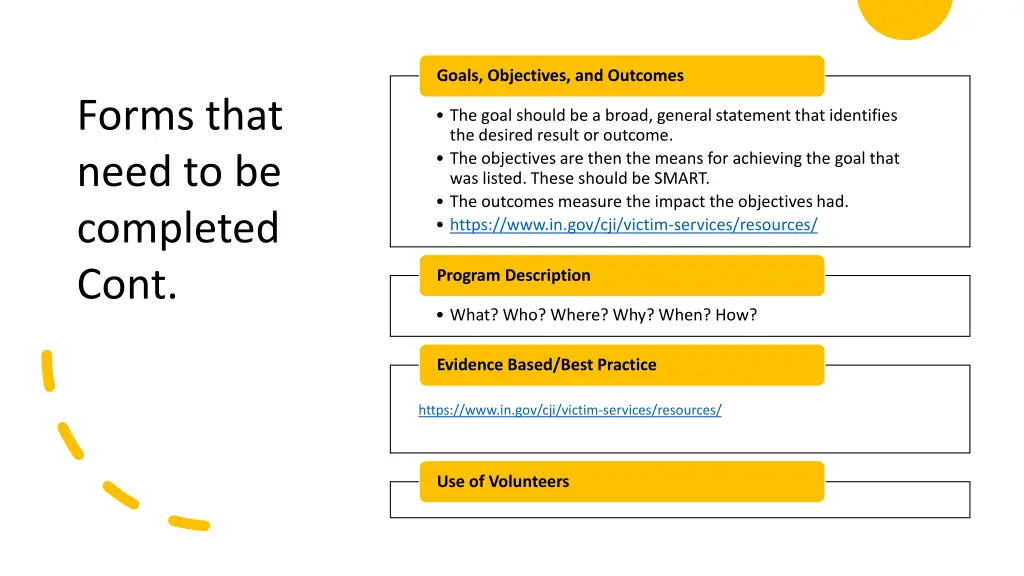 goals objectives and outcomes