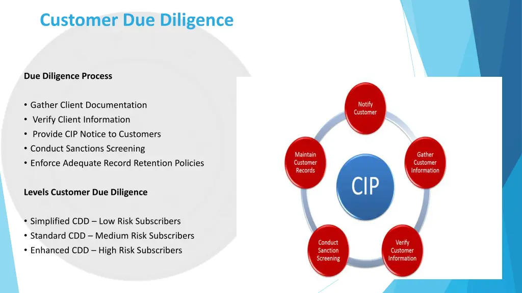 customer due diligence