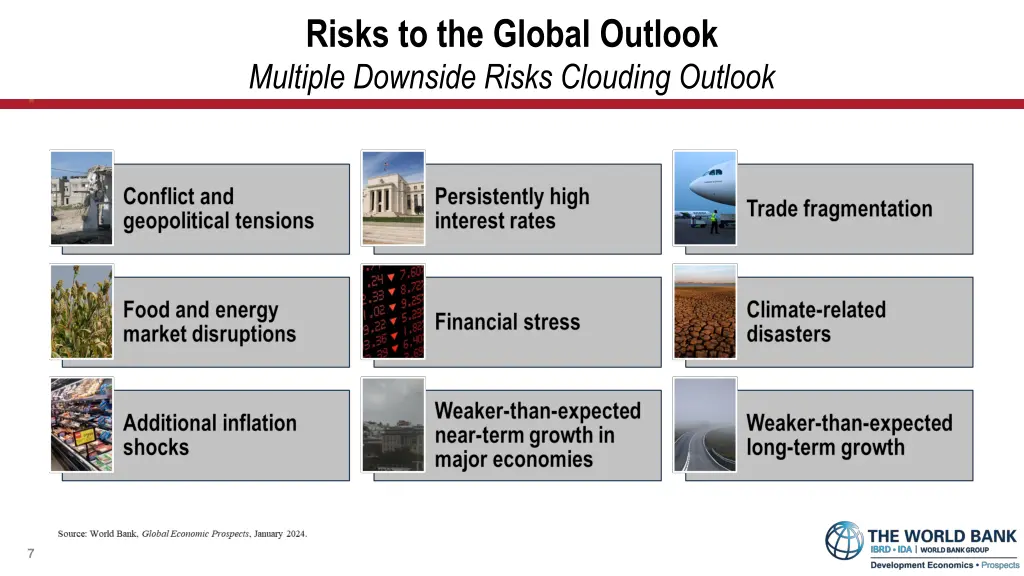 risks to the global outlook multiple downside