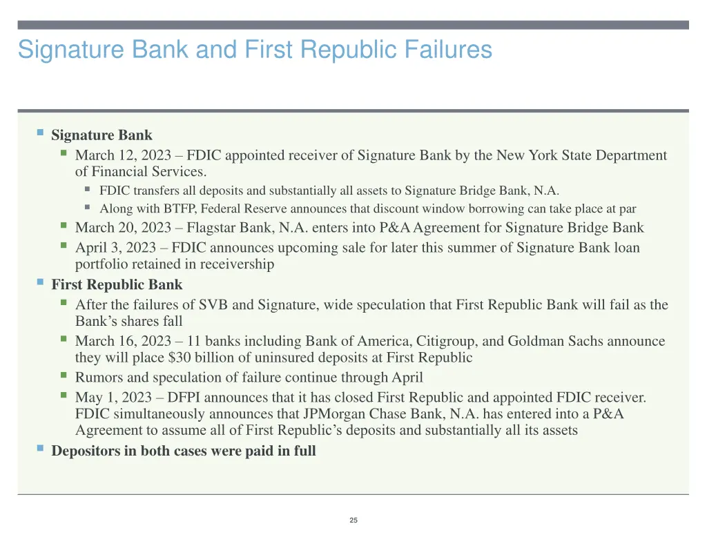 signature bank and first republic failures