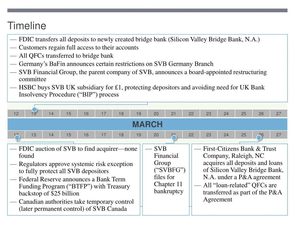 timeline 1