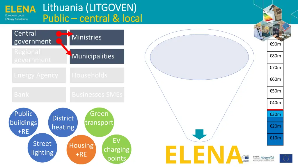 lithuania litgoven lithuania litgoven public 1