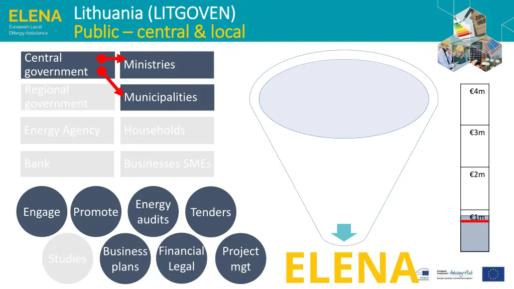 lithuania litgoven lithuania litgoven public 2