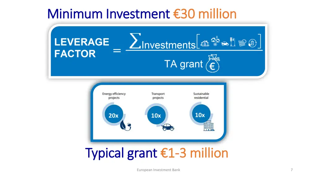 minimum investment minimum investment 30 million