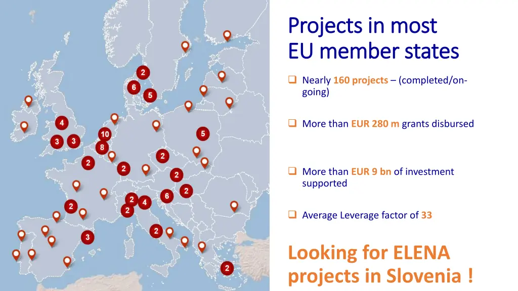 projects in most projects in most eu member