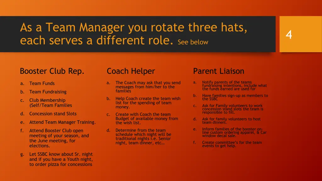 as a team manager you rotate three hats each