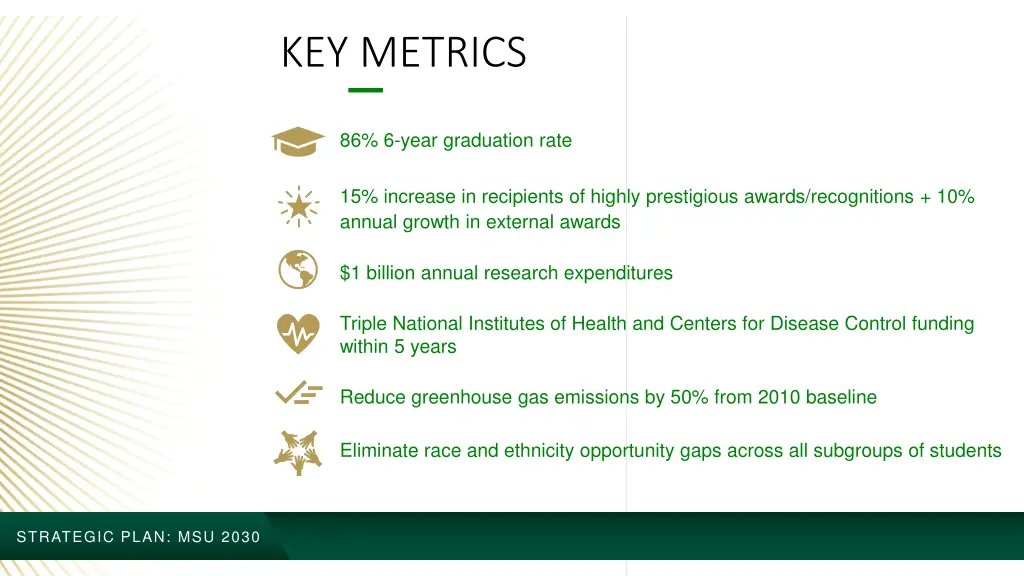 key metrics