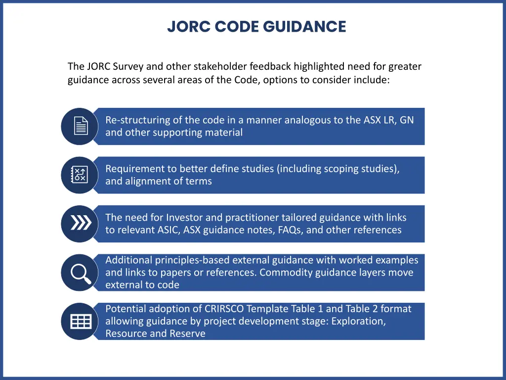 jorc code guidance