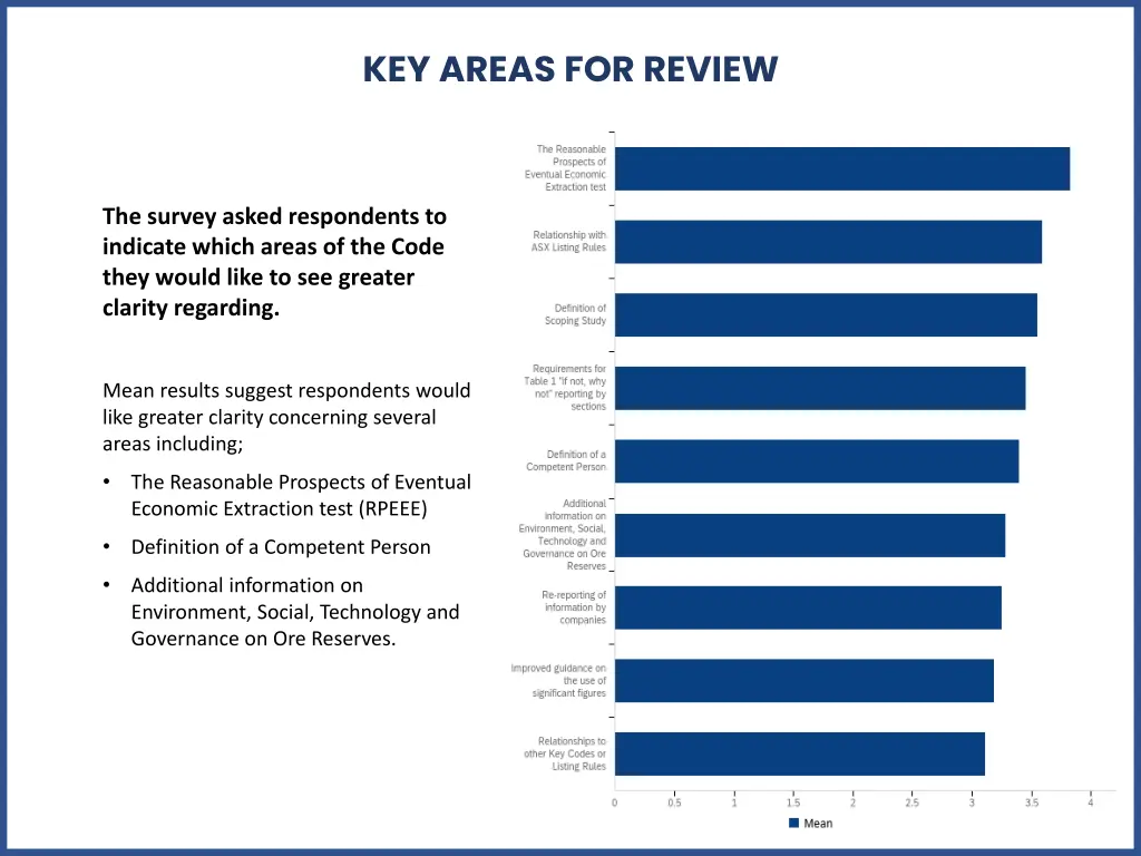 key areas for review