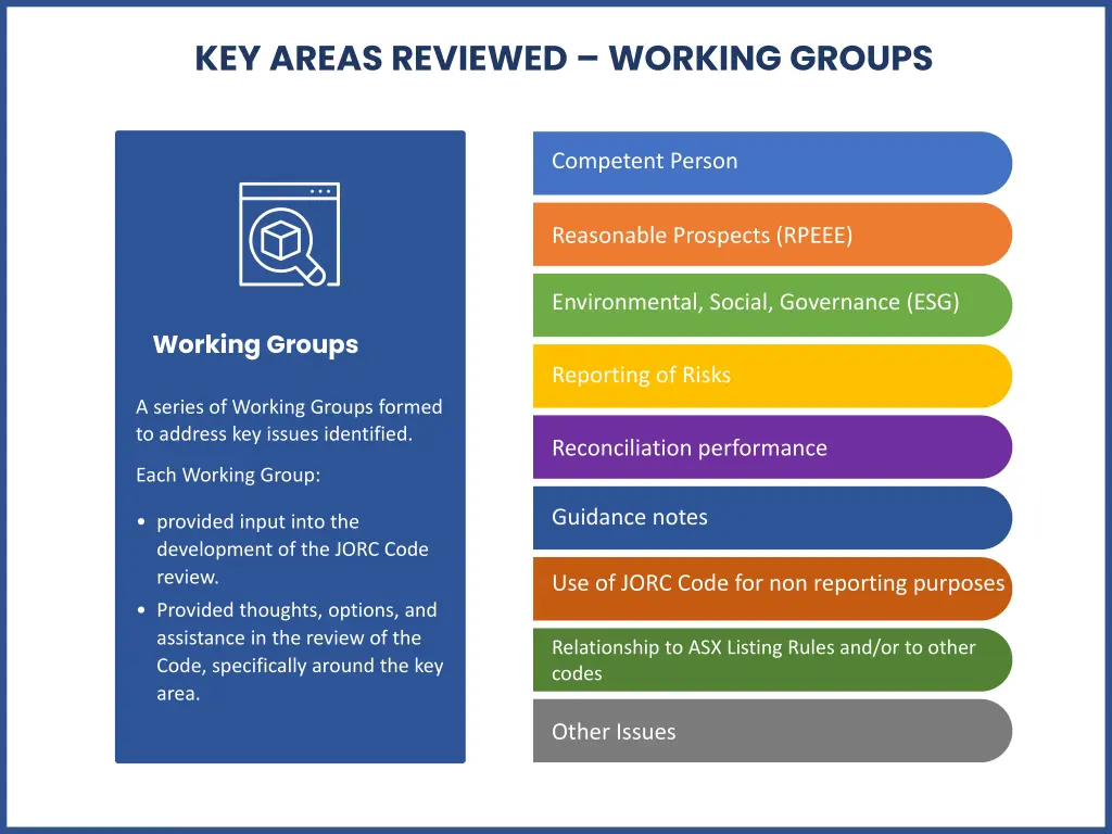 key areas reviewed working groups